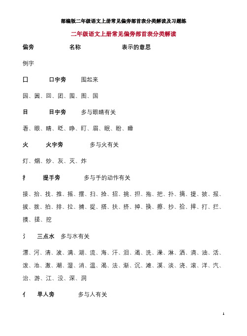部编版二年级语文上册常见偏旁部首表分类解读及习题练