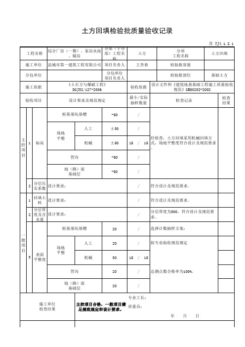 苏 TJ4.1.2.1土方回填检验批质量验收记录