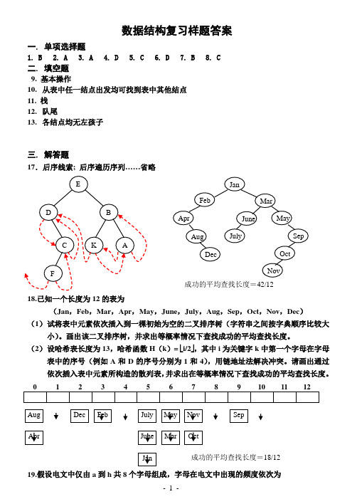 DS复习样题2015答案