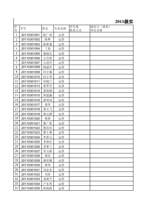 实习就业统计表(2011级)梁金宝