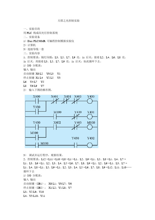 天塔之光控制实验  plc设计