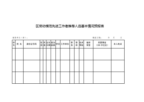 区劳动模范先进工作者推荐人选基本情况预报表