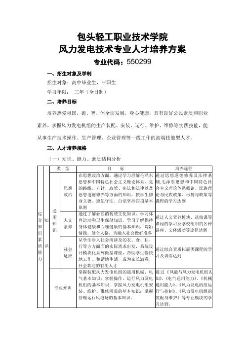 风力发电技术人才培养方案(2013级)修订版 3