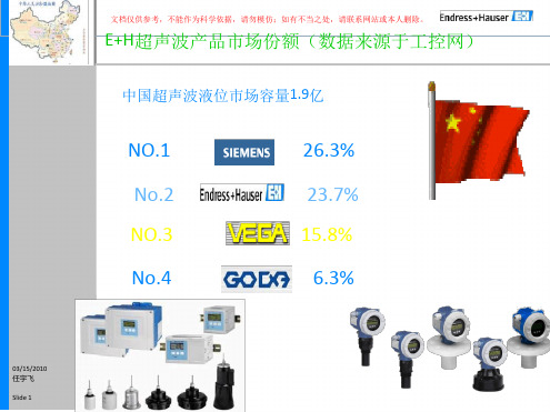 超声波液位计课件