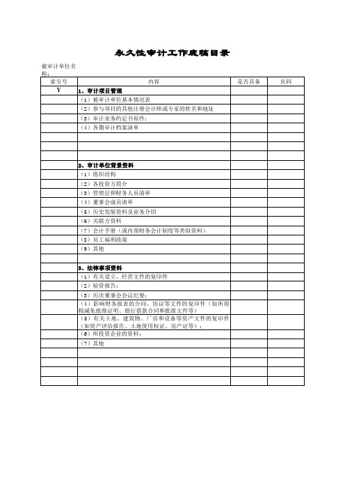 审计工作底稿目录