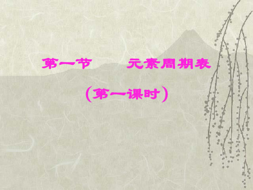 元素周期表课件.ppt