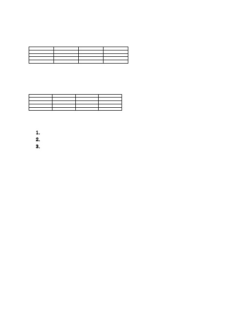 【msgg需求文档】