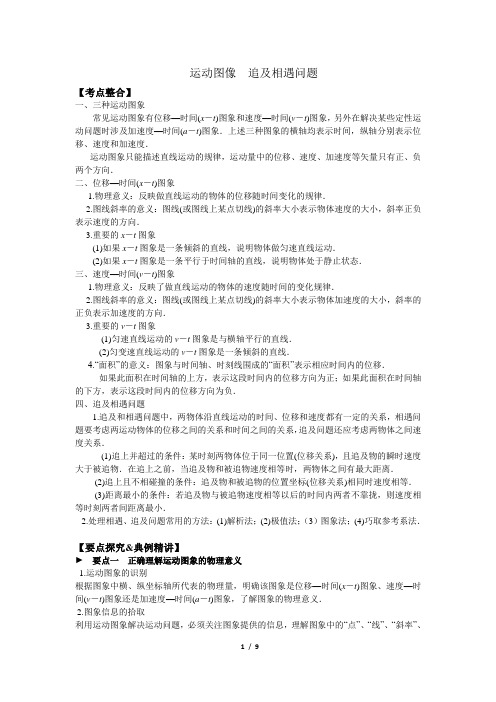 运动图像—追及相遇问题