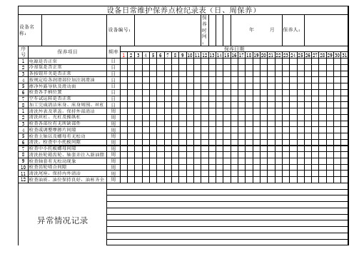 设备维护保养表
