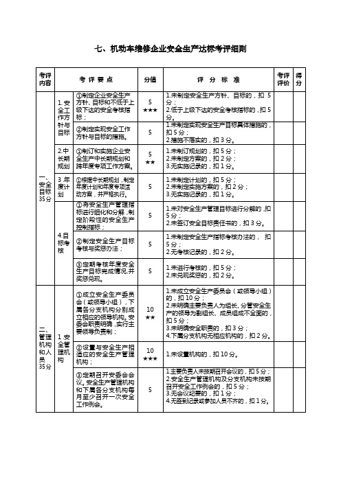 机动车维修企业安全生产标准化达标考评细则