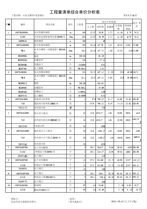 消防清单预算报价