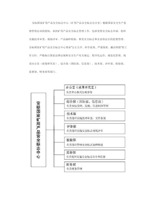 安标国家矿用产品安全标志中心机构职责