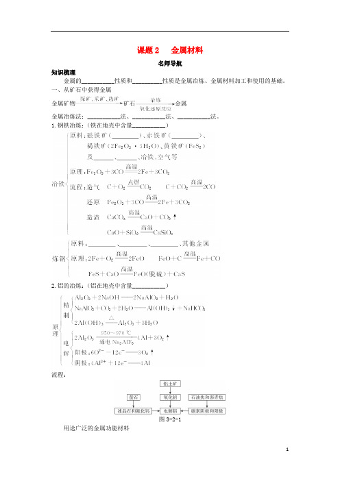 高中化学 第三单元 化学与材料的发展 课题2 金属材料