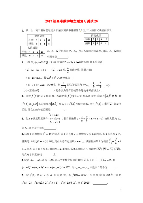 2013届高考数学填空题复习测试26