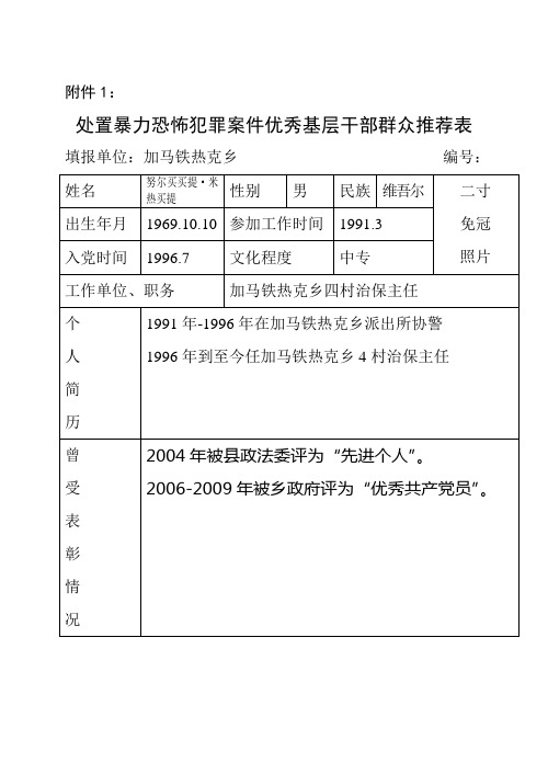 努尔买买提