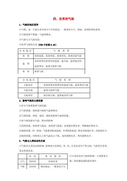 七年级地理会考复习 3.4《世界的气候》知识点总结