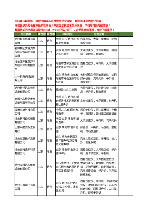 新版山东省烟台举升机工商企业公司商家名录名单联系方式大全47家