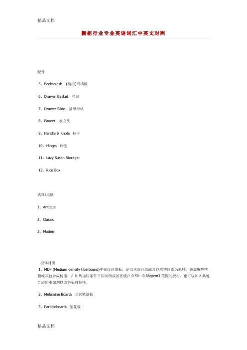 橱柜行业专业英语词汇中英文对照知识讲解