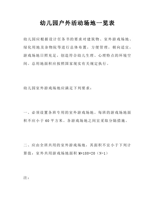 幼儿园户外活动场地一览表