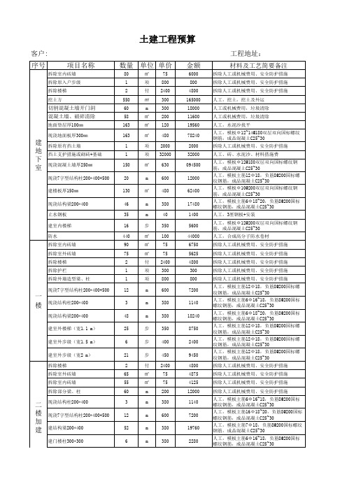 别墅扩建土建预算
