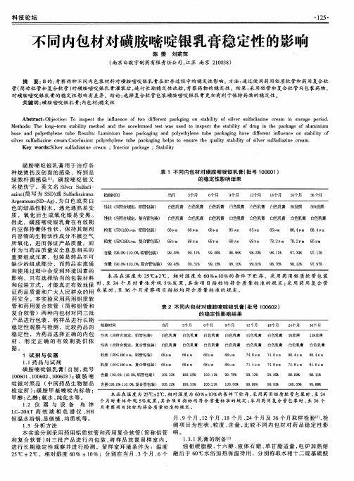 不同内包材对磺胺嘧啶银乳膏稳定性的影响