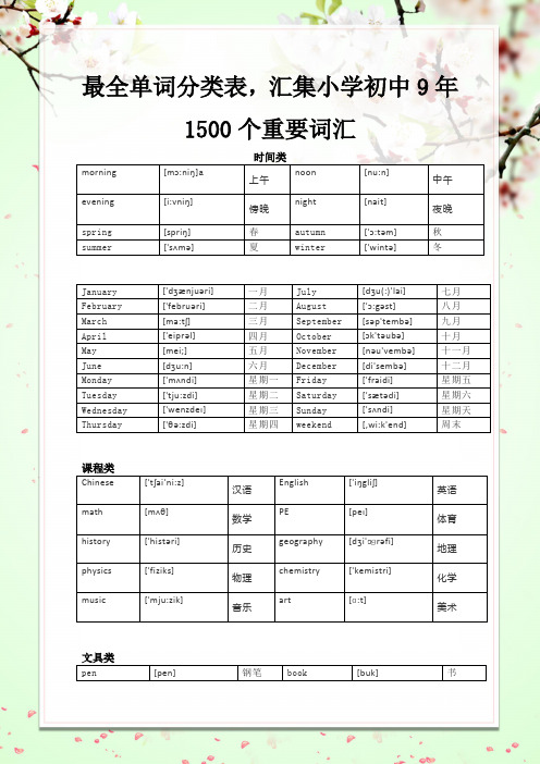 最新小学初中9年英语单词分类