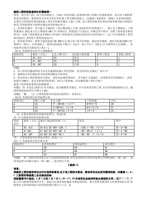 长理工程招投标与合同管理末考试题案例分析