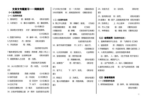2015中考语文文言文专题复习 词类活用