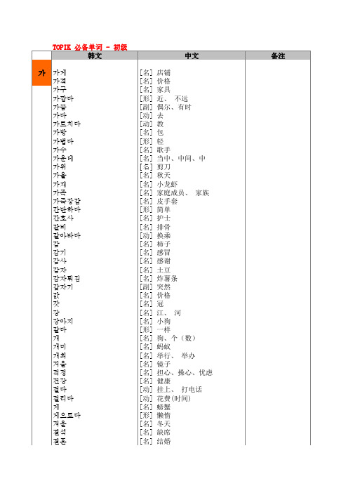topik必备单词集-初级