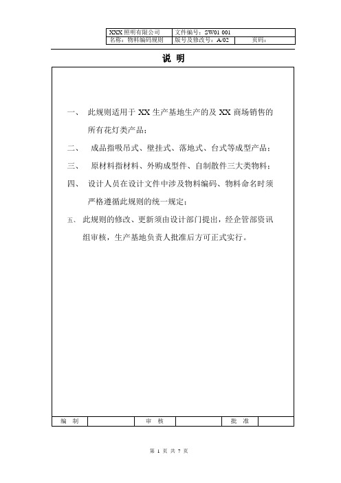 编码规则-灯具行业