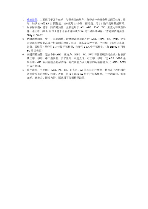 玻璃油墨