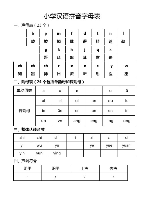 汉语拼音字母表(可直接打印)