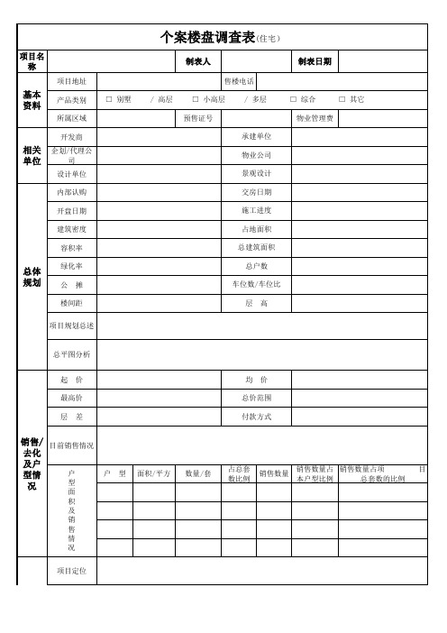 楼盘市调表 