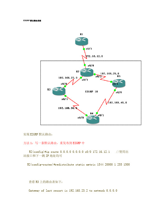 EIGRP默认路由总结