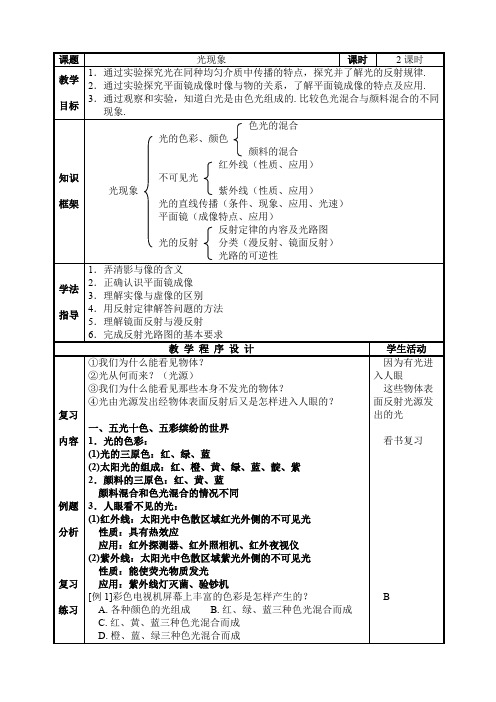 《光的折射》复习提纲1