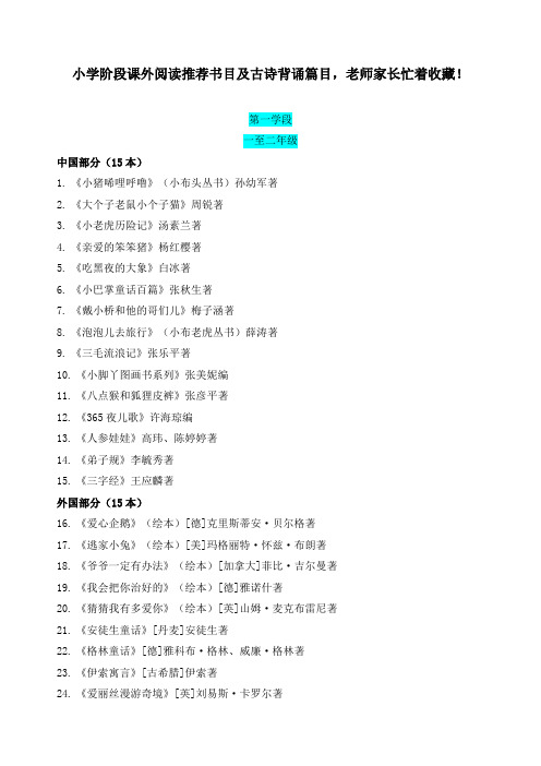 小学阶段课外阅读推荐书目及古诗背诵篇目,老师家长忙着收藏!