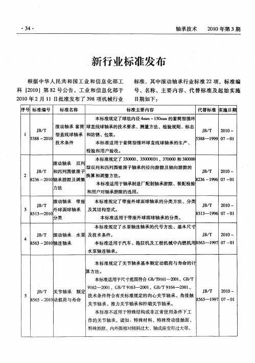 新行业标准发布