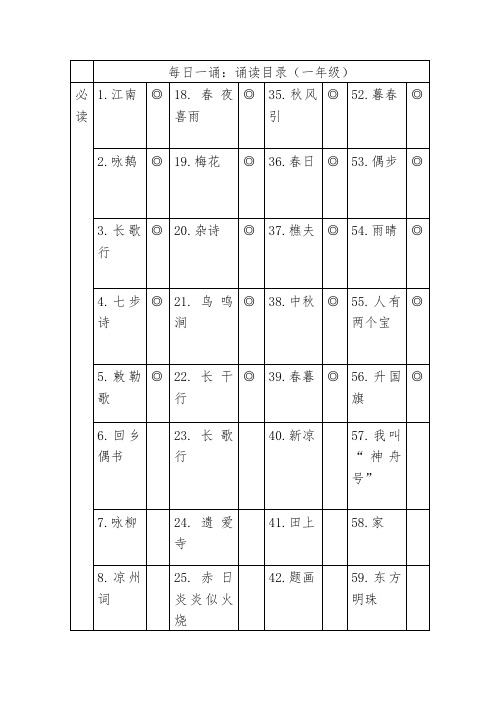 每日一诵一年级语文