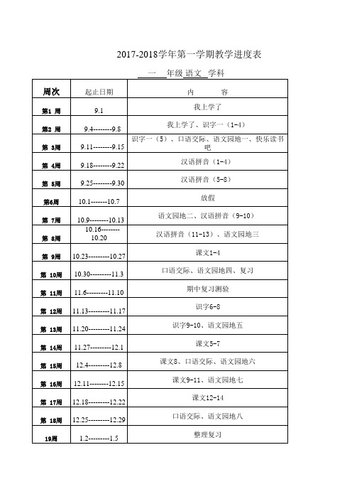 2017-2018学年一年级语文数学教学进度表