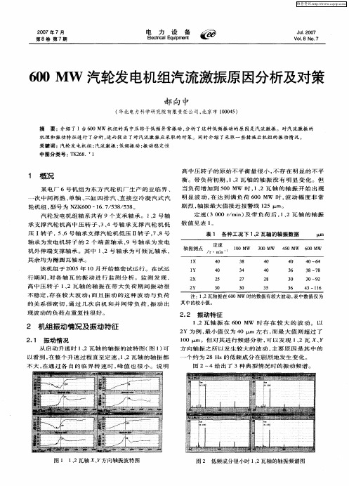 600MW汽轮发电机组汽流激振原因分析及对策