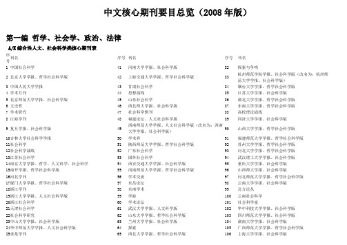2008版中文核心期刊