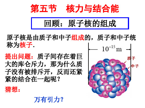 核力与结合能(公开课)  ppt课件