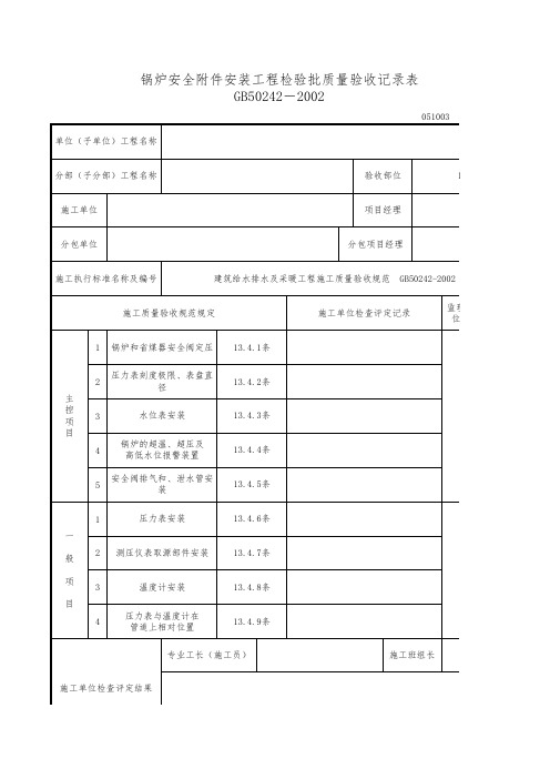 安全附件安装检验批质量验收记录表