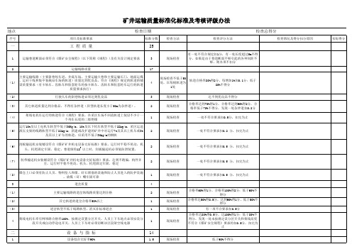 矿井运输质量标准化标准及考核评级办法