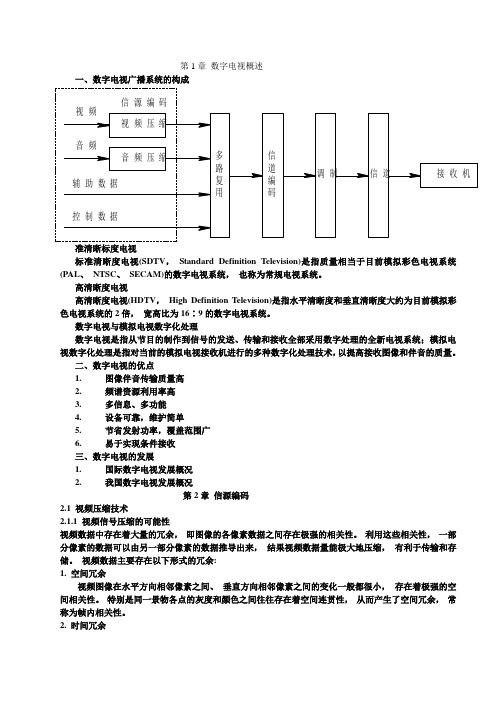 数字电视总结