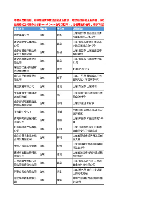 2020新版山东省植物提取物工商企业公司名录名单黄页联系方式大全182家