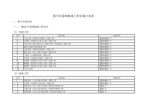 银川市道路畅通工程实施计划表