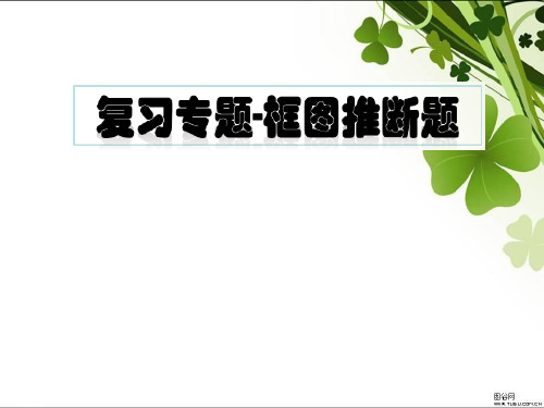 初三化学框图推断专题