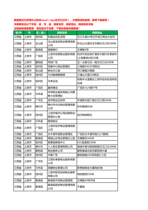 2020新版江西省上饶市物业工商企业公司商家名录名单黄页联系电话号码地址大全150家