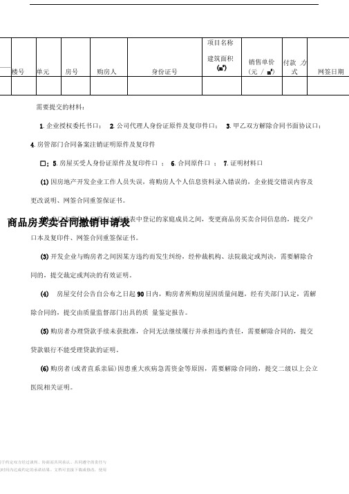 商品房买卖合同撤销申请表